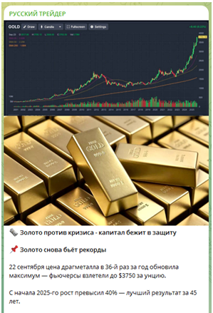 Телеграмм-канал РУССКИЙ ТРЕЙДЕР — отзывы, разоблачение