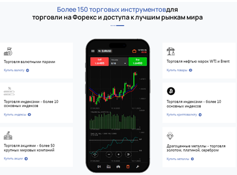 Проект Valevia Partners — отзывы, разоблачение