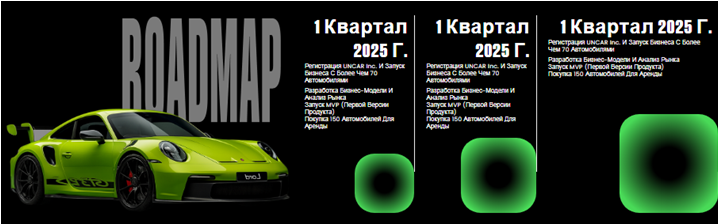 Проект Uncar Finance — отзывы, разоблачение