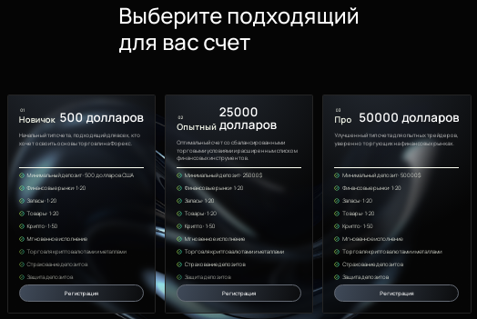 Проект Atlas Group — отзывы, разоблачение