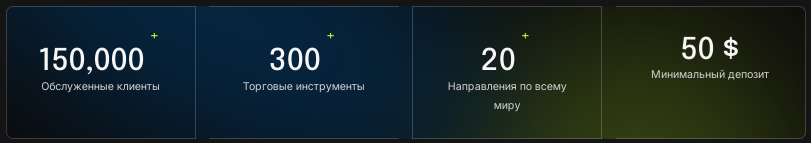 Проект Trinexavolior — отзывы, разоблачение