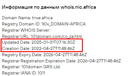 Проект Trive — отзывы, разоблачение