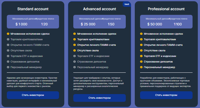 Проект Boruiefi — отзывы, разоблачение
